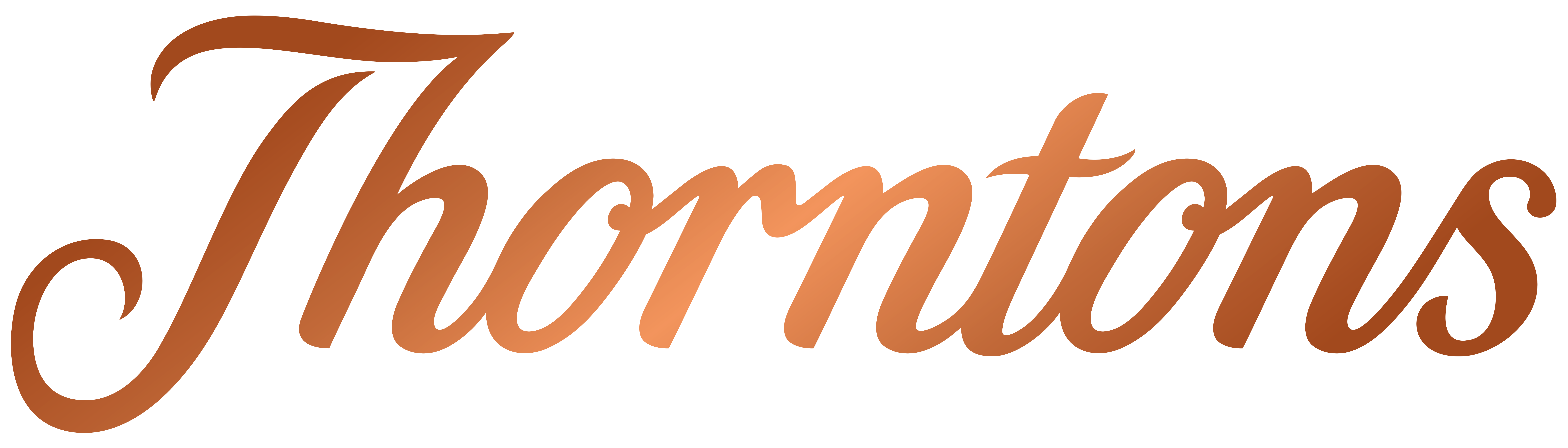 Thorntons Contact Centre Help Centre home page